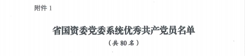 喜报！“两优一先”，他们获表彰